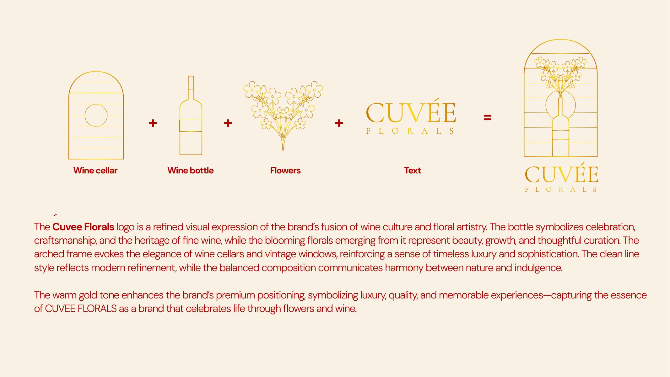 Cuvée Florals detail 5